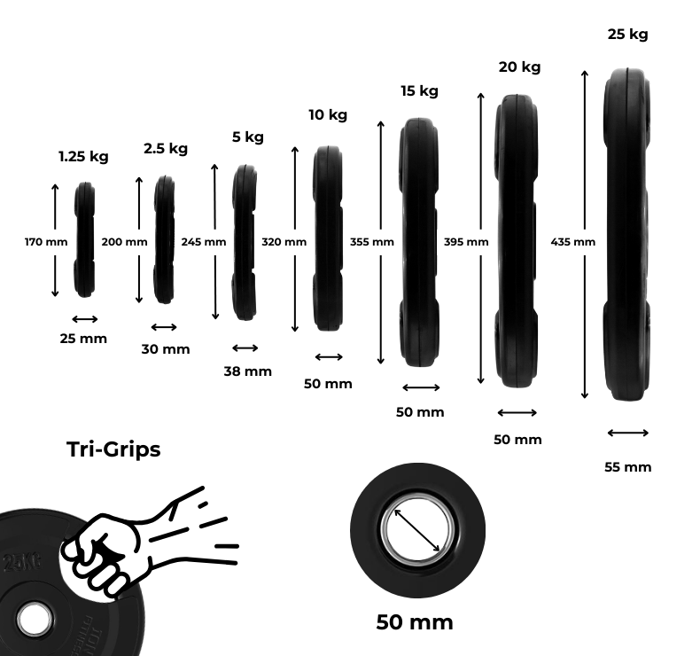 Set de discos Olímpicos Triple Agarre ION fitness
